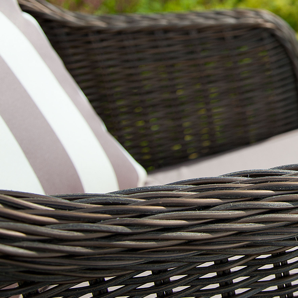 Protecting Rattan Furniture with ClearSpell Furniture Covers